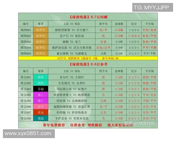 香港足球明星队最新比赛比分预测及分析展望